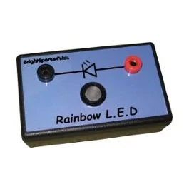 Brightsparks Rainbow LED Module [2566]