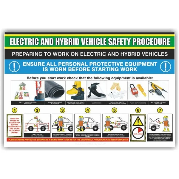 EV / Hybrid Vehicle – Preparing to Work Poster