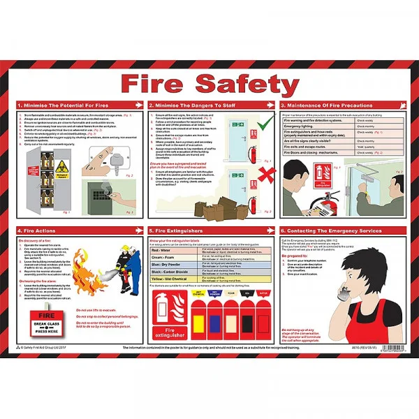 Fire Safety Poster Guide